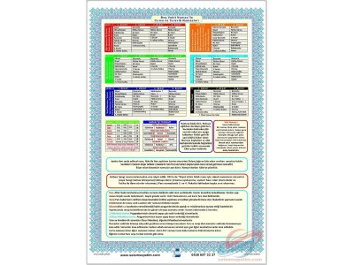 Beş Vakit, Cuma ve Teravih Namazları Posteri